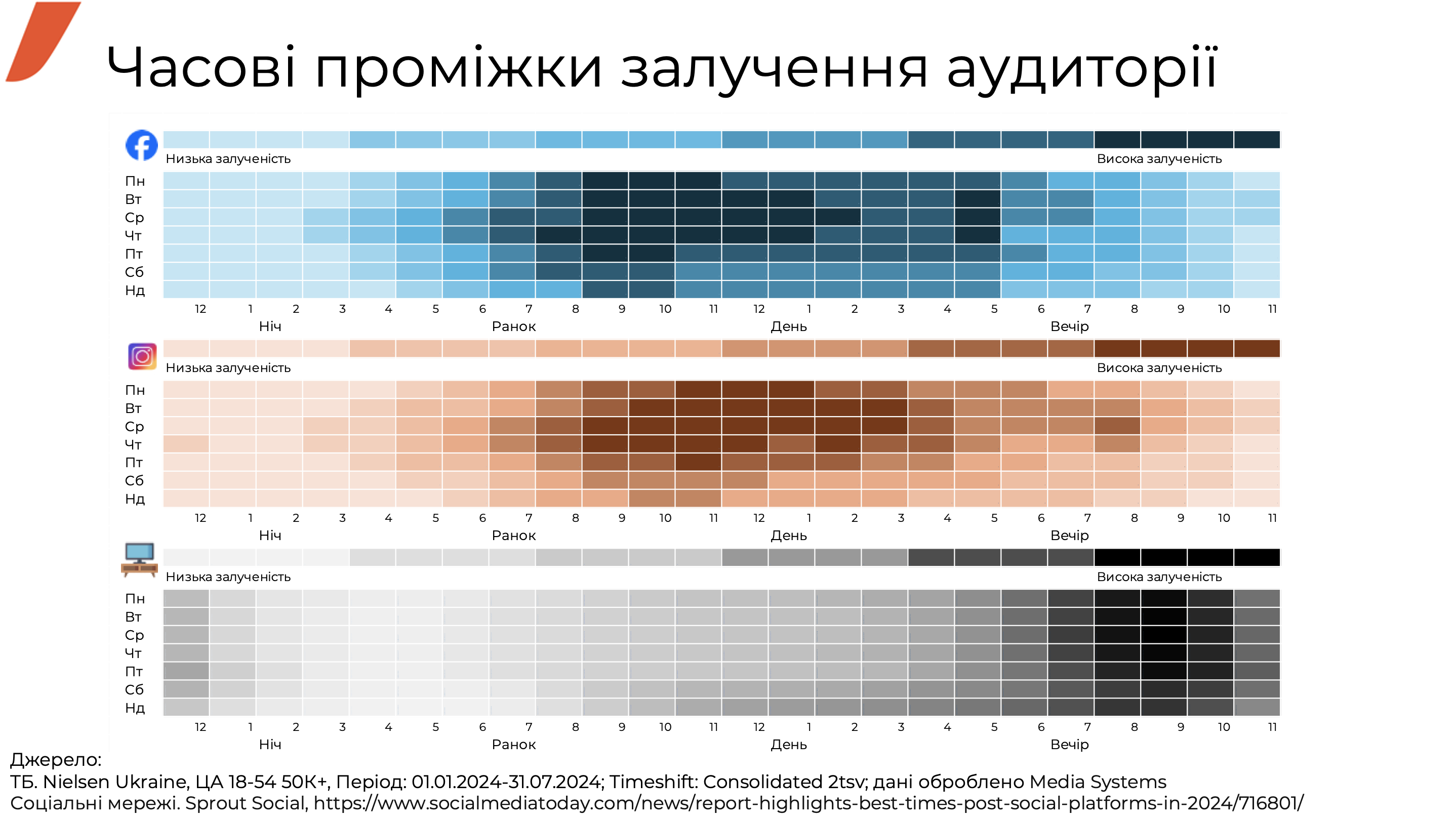 2024-08-09_time-band.png